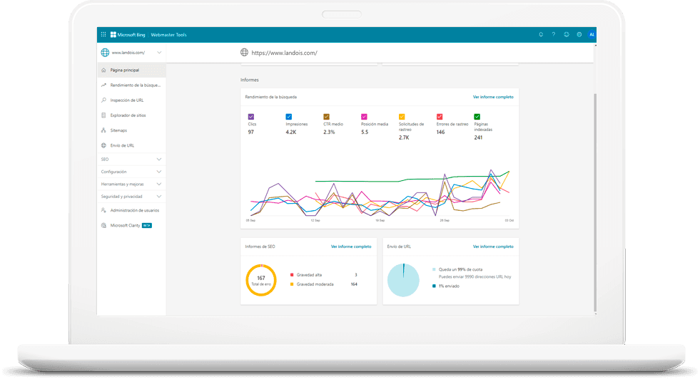 Metrics, Incrementar visitas a tu página web 2