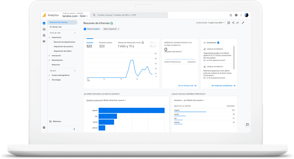 monitor-laptop-google-analytics Metrics, Incrementar visitas a tu página web 3