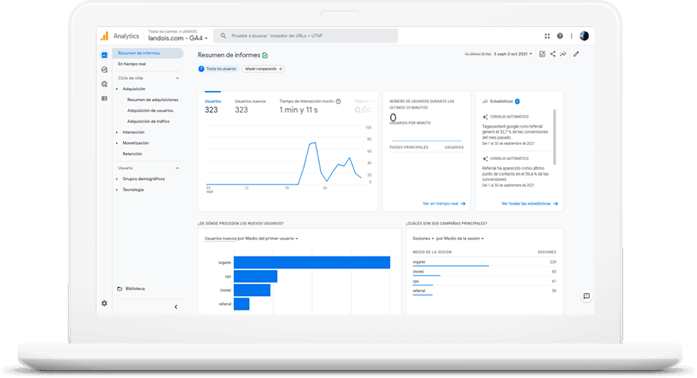 Metrics, Incrementar visitas a tu página web 3