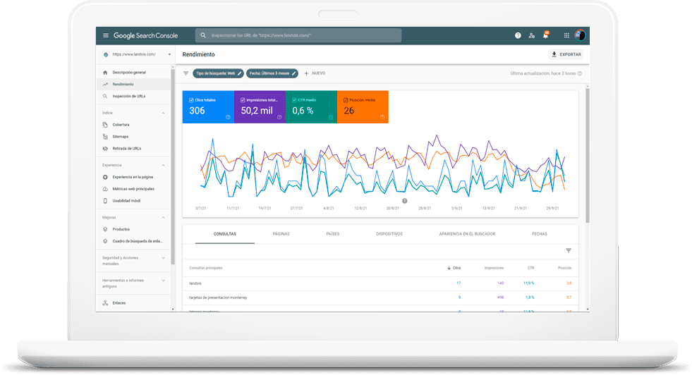 monitor-laptop-search-console Metrics, Incrementar visitas a tu página web 1