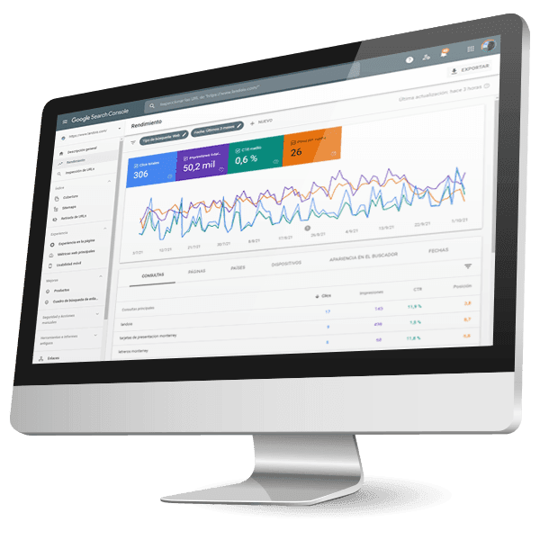 Incrementar visitas a tu página web Incrementar visitas a tu página web